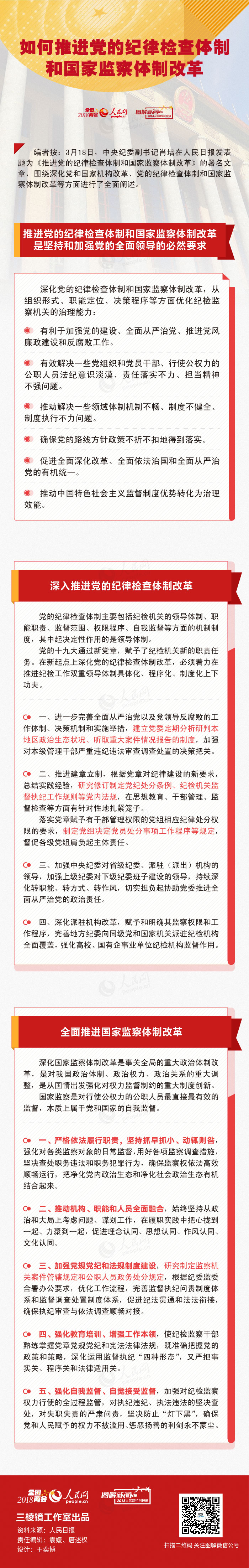 圖解：如何推進(jìn)黨的紀(jì)律檢查體制和國家監(jiān)察體制改革.jpg